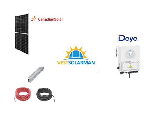 Kit Sistem Fotovoltaic, 20 kW, On Grid, Trifazat