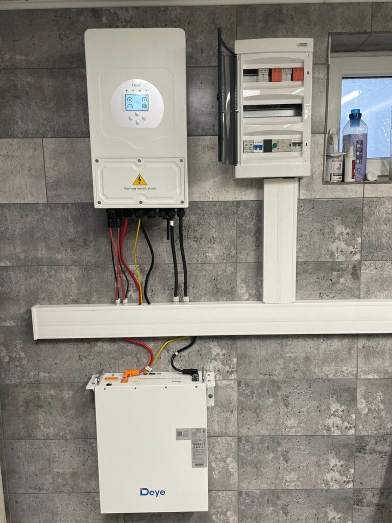 Panouri Fotovoltaice Timisoara